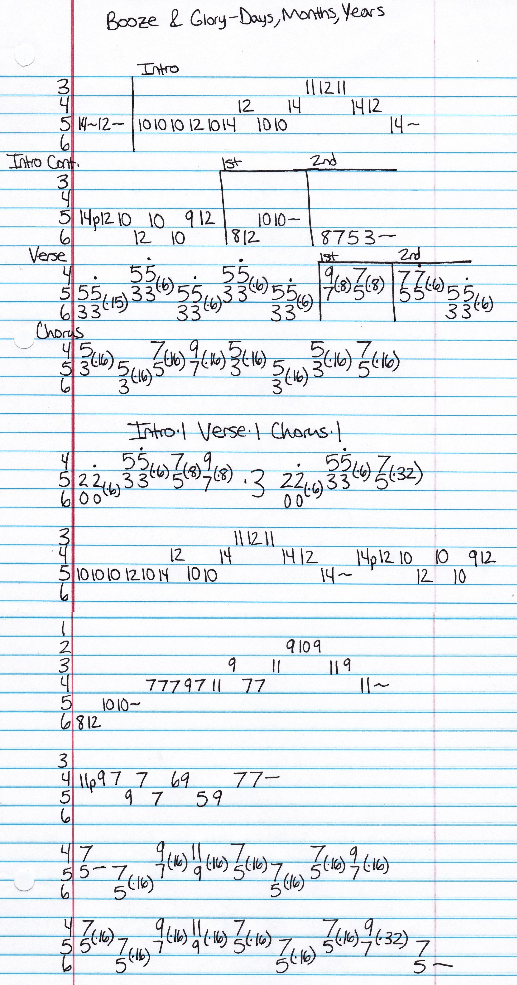 High quality guitar tab for Days Months and Years by Booze & Glory off of the album Chapter IV. ***Complete and accurate guitar tab!***